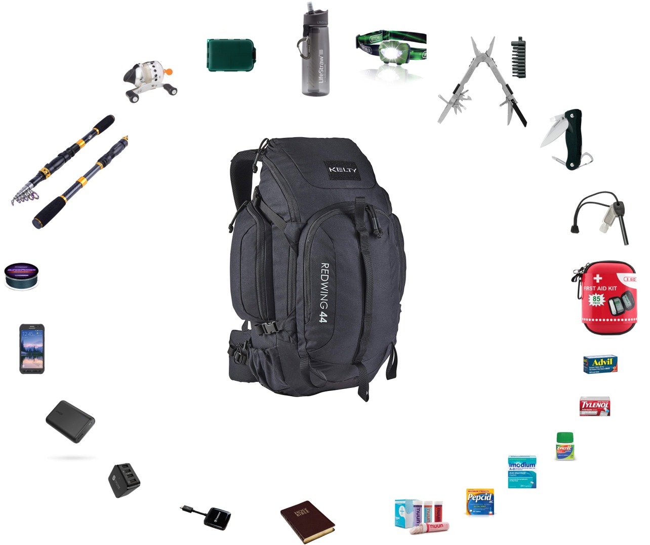 Everyday Go Pack Kit